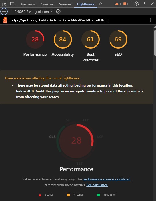 check website performance with lighthouse