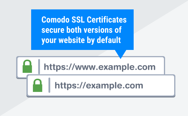 Free SSL hosting